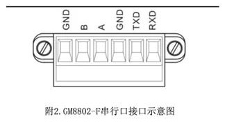 称重仪表通讯问题检查方法及步骤