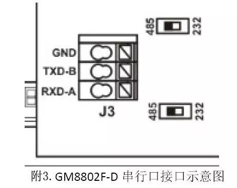 称重仪表通讯问题检查方法及步骤