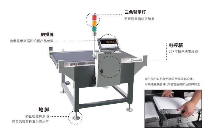 模块化检重秤是如何安装的？