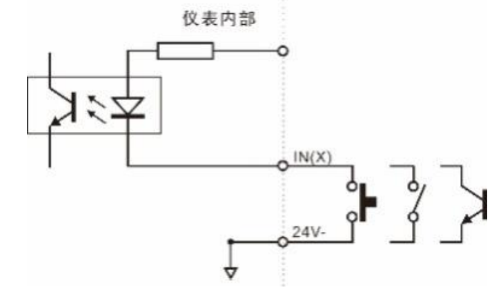 GM7702称重变送器 称重变送模块的安装及配线