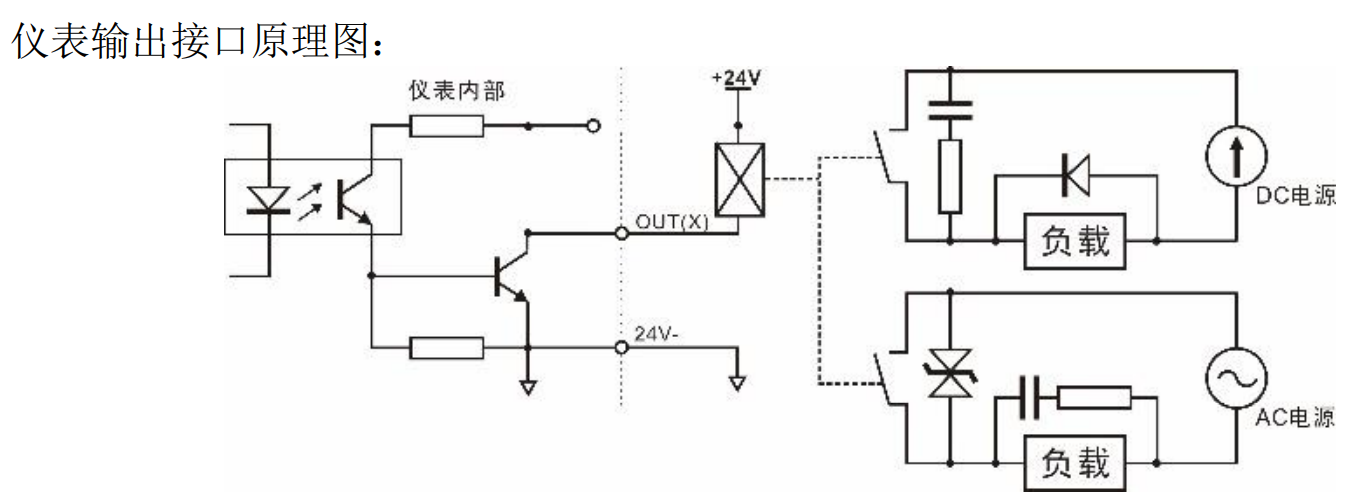 称重变送器 称重变送模块