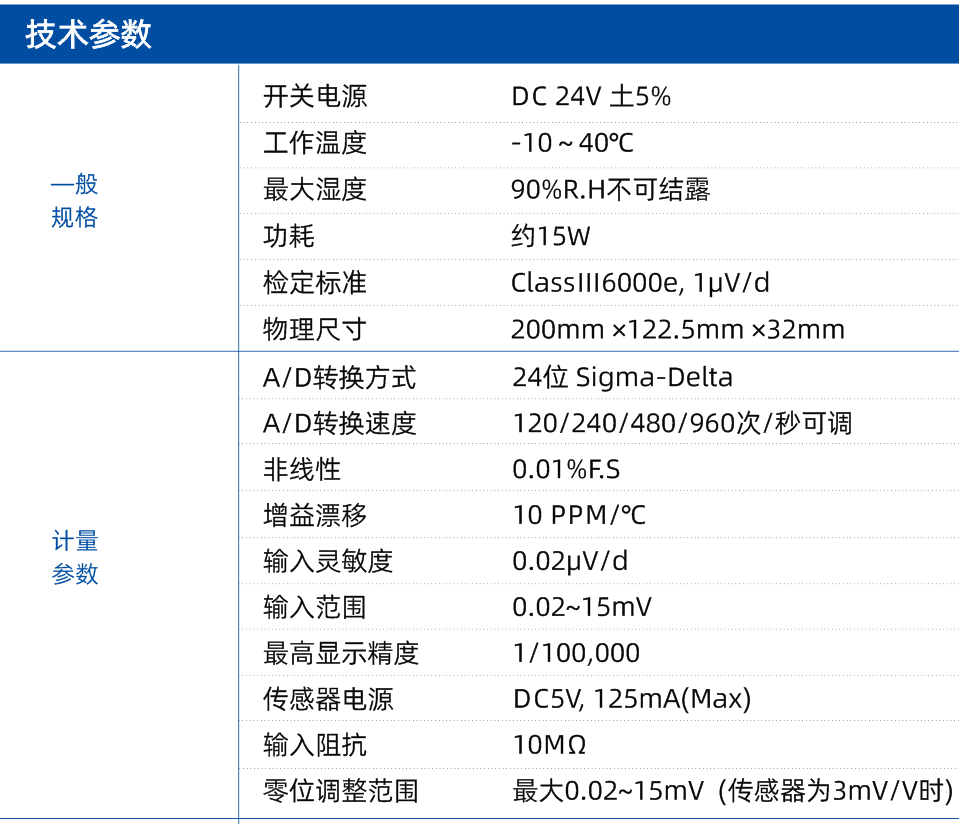 GBOX-904D牵引机称重模块-称重包装模块-杰曼科技